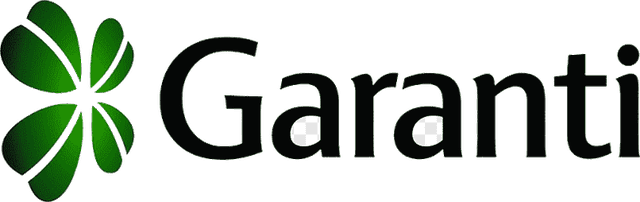Garanti BBVA